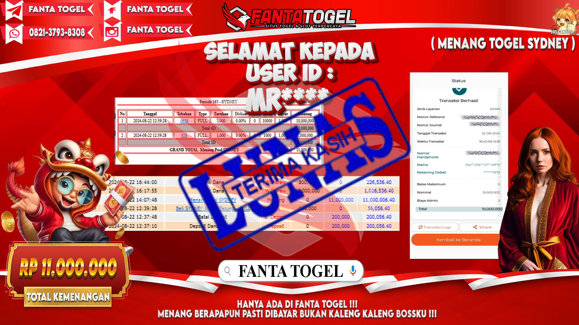 FANTATOGEL-JACKPOT-TOGEL-SYDNEY-Rp.11.000.000